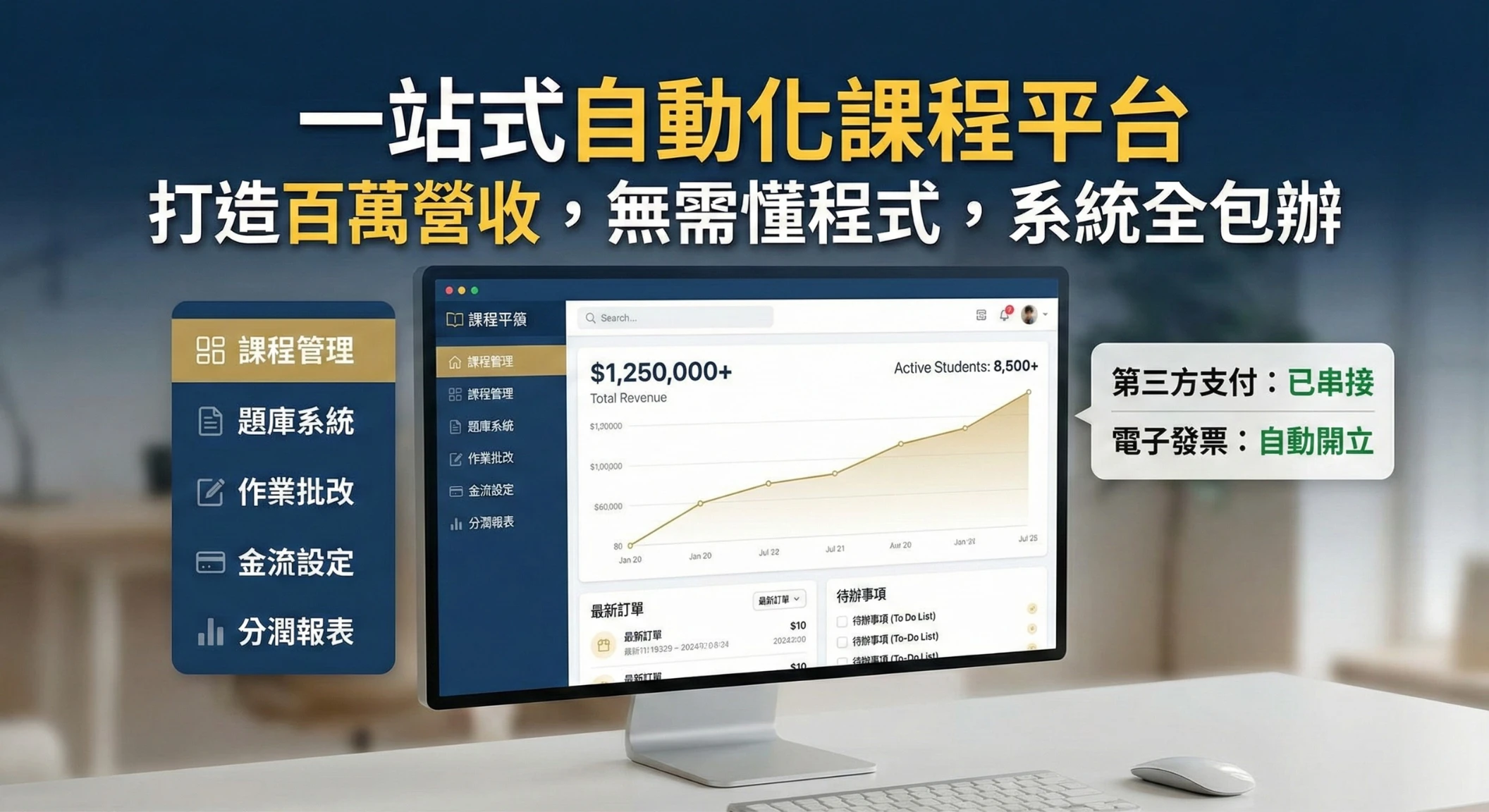 線上課程購買流程演示與功能介紹