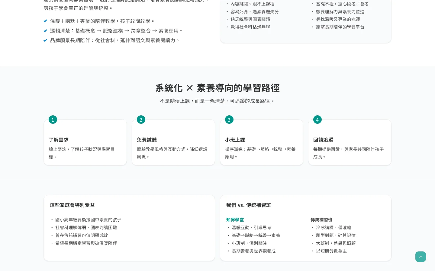 首頁課程優勢區段，展示小班互動、素養導向特色