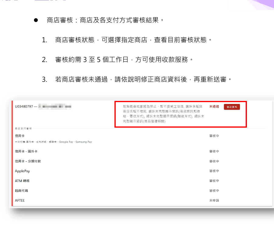 PAYUNi 官方手冊中的商店與支付方式審核狀態畫面