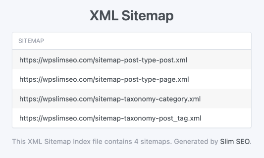 Slim SEO sitemap