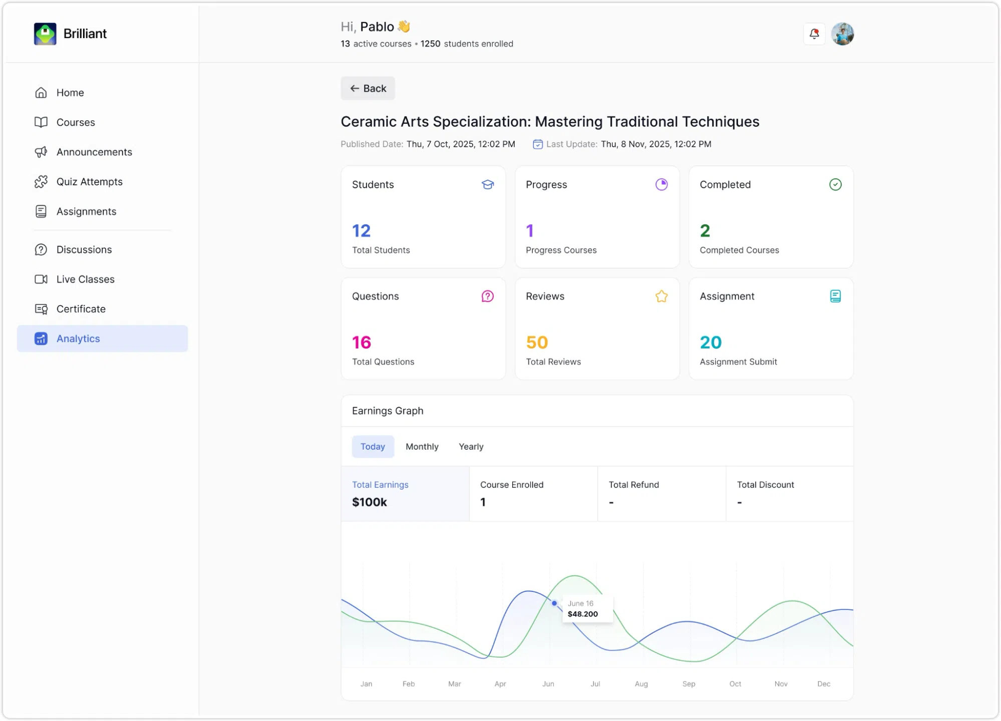 Instructor Dashboard- Single Course Detail Analytics