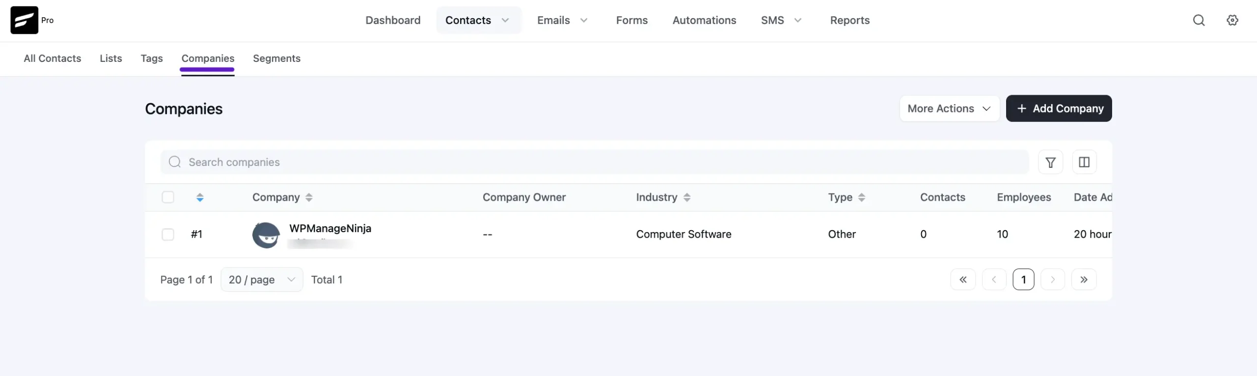 Companies